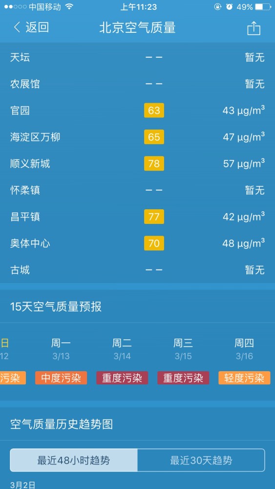 3月中北京天气如何 马蜂窝 3月中北京天气如何 马蜂窝