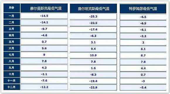 奧斯陸自助遊攻略