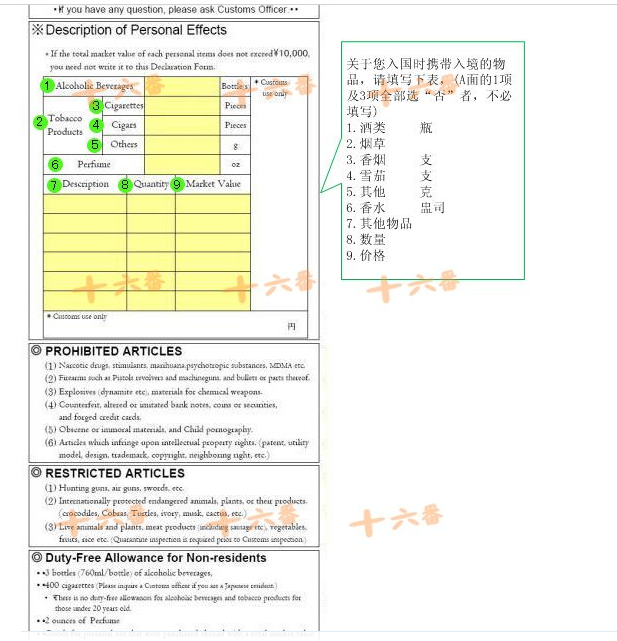 名古屋自助遊攻略