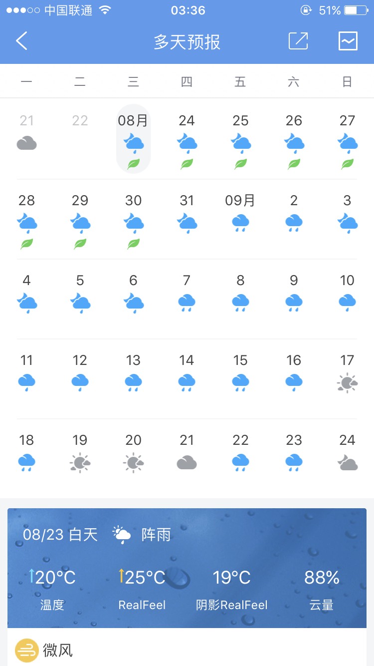 准备9月2日至4日到稻城亚丁 但看天气预报一直在下雨 小到中雨 请教各位大神 还能不 马蜂窝