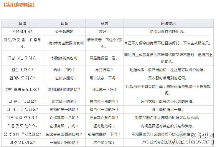 首爾自助遊攻略