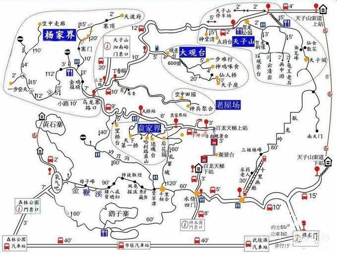 武陵源自助遊攻略