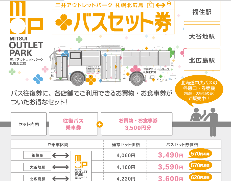 北海道自助遊攻略