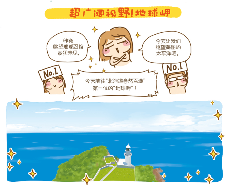 北海道自助遊攻略