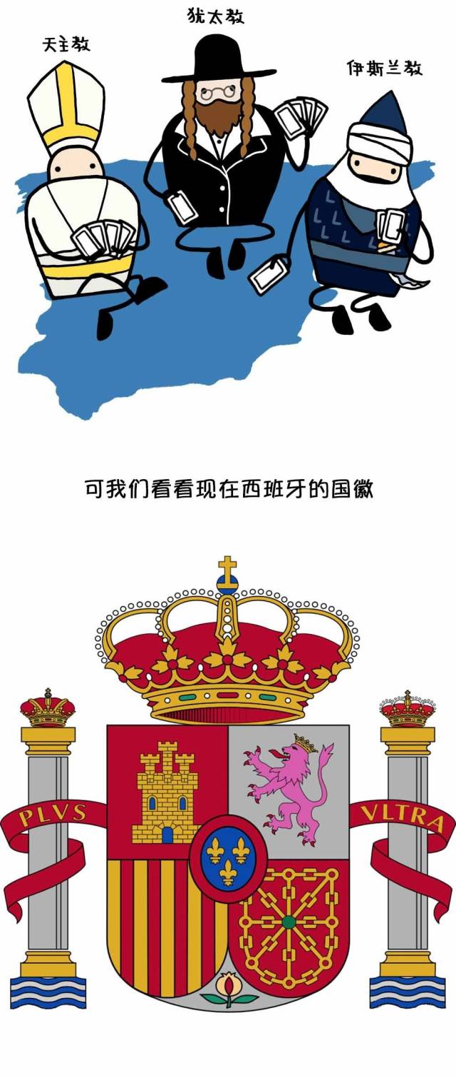 【世界巡礼】在漫画里读懂西班牙