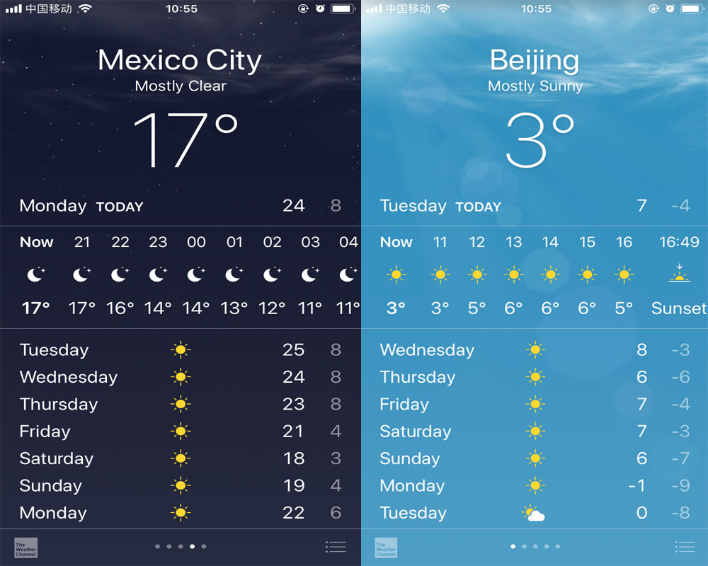 墨西哥城和北京气温对比