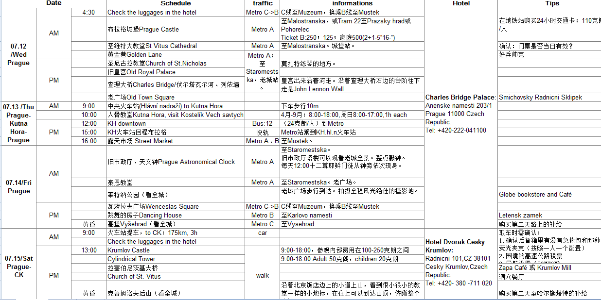 布拉格自助遊攻略