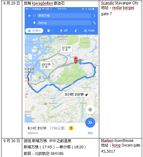 挪威自助遊攻略