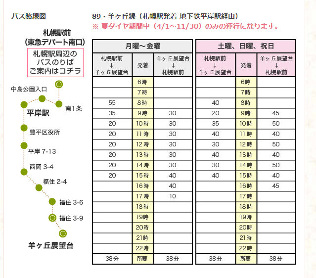 北海道自助遊攻略