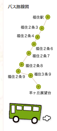 北海道自助遊攻略