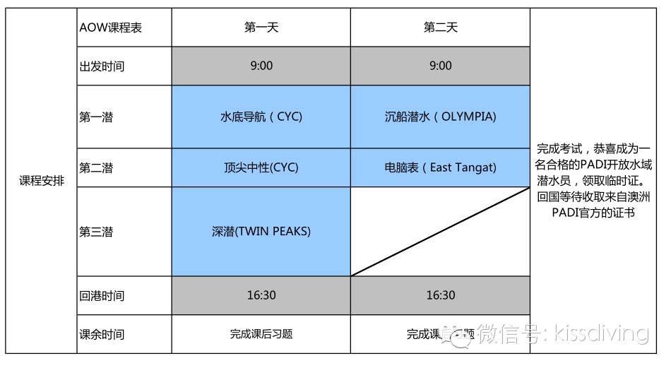 菲律賓自助遊攻略