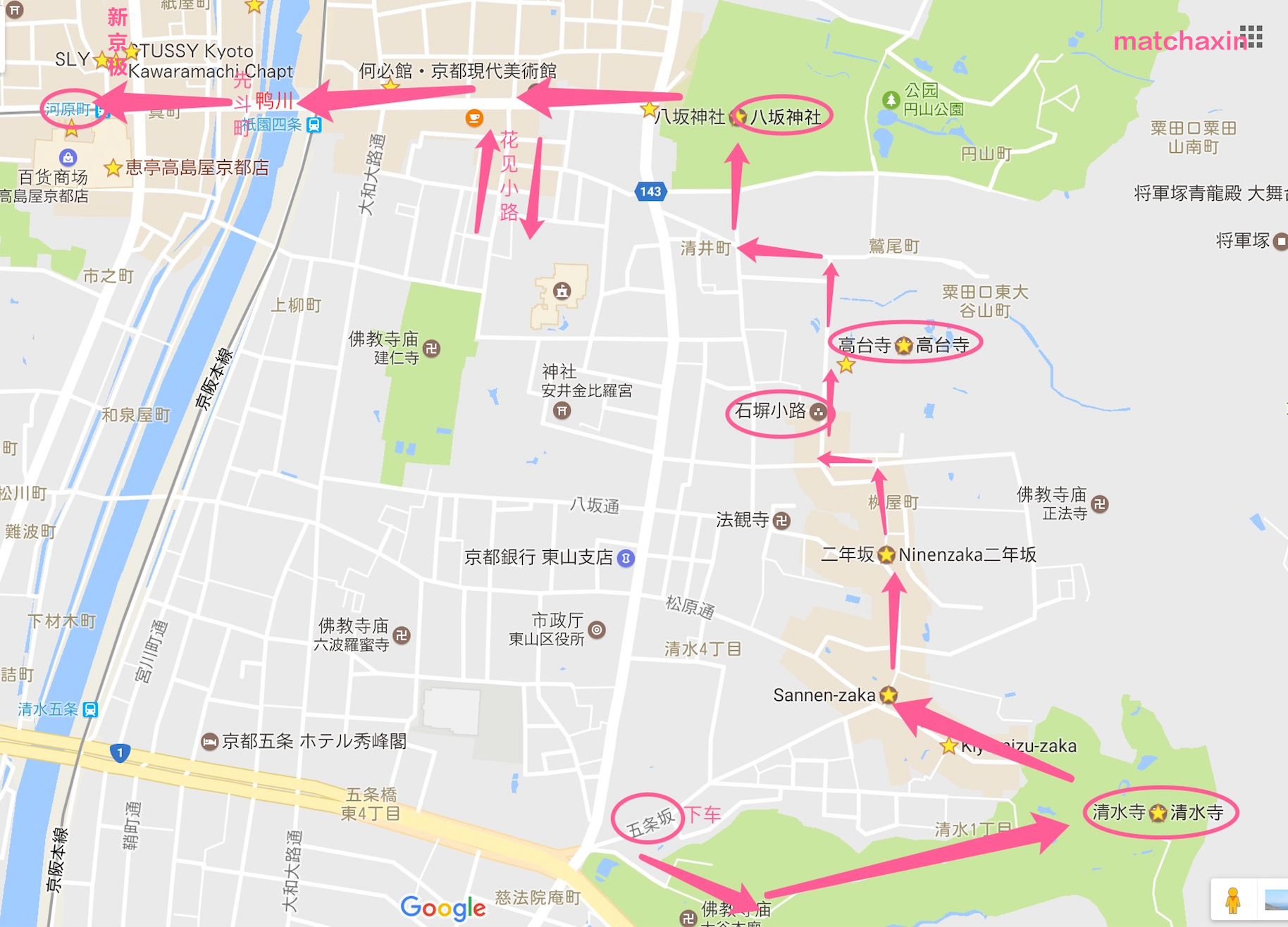 京都自助遊攻略