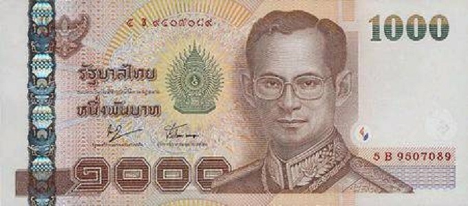 「去泰国旅游需要换泰币吗」去泰国旅游需要办签证吗?✅