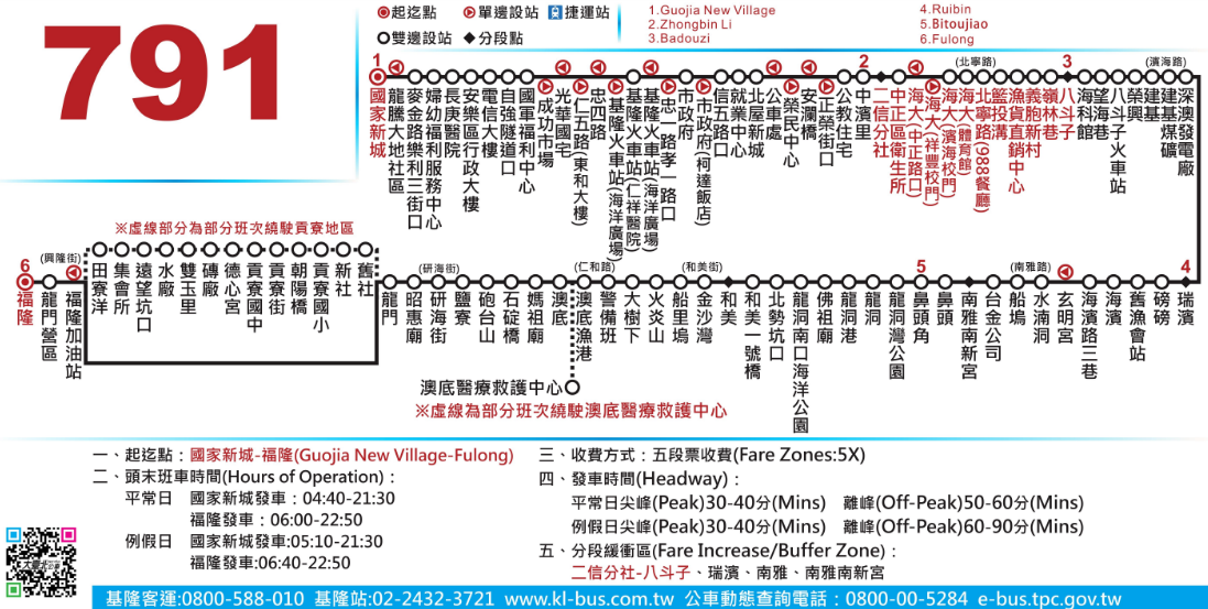 从九分出发去金瓜石 野柳 基隆可行吗 马蜂窝