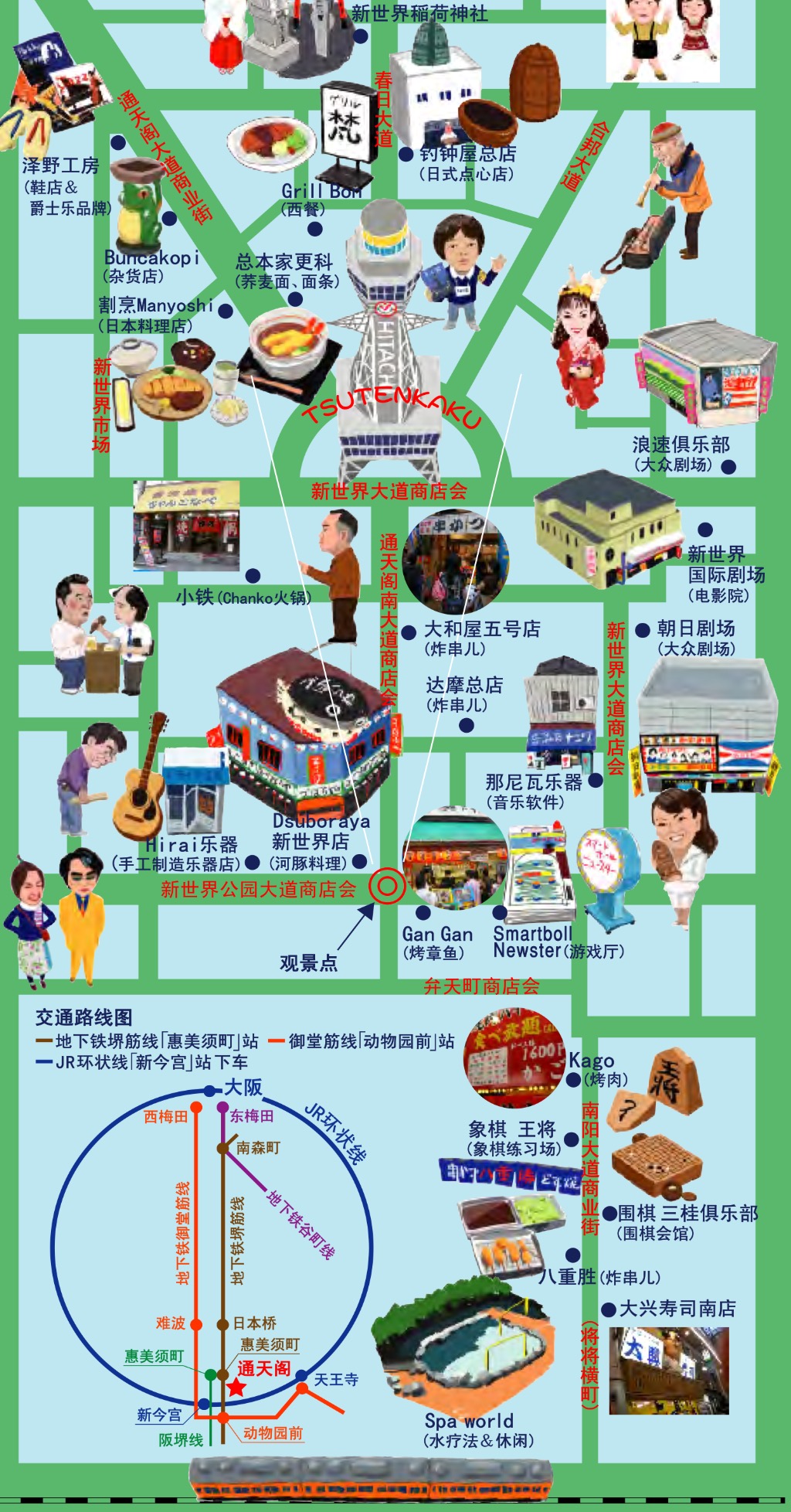 大阪自助遊攻略