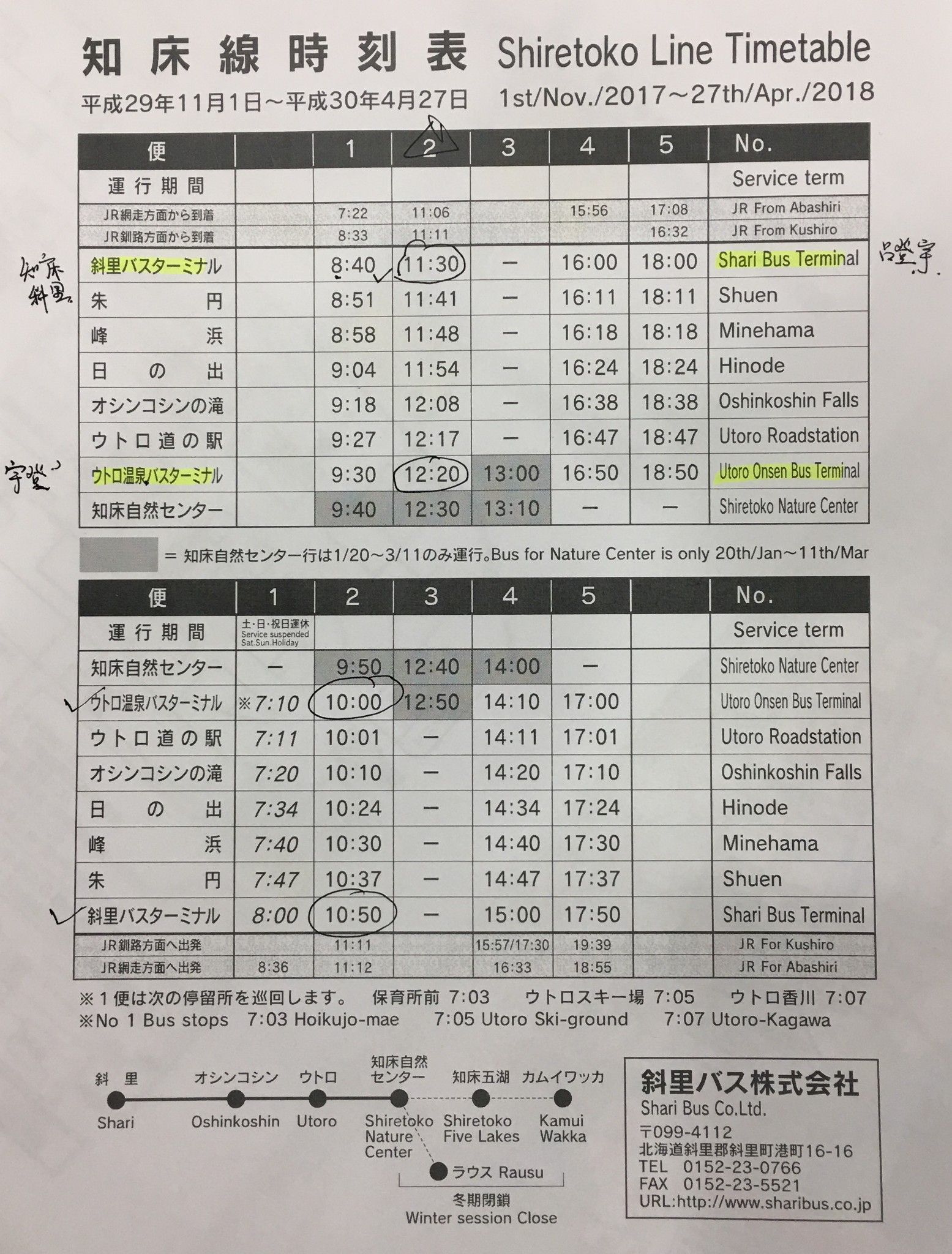 北海道自助遊攻略