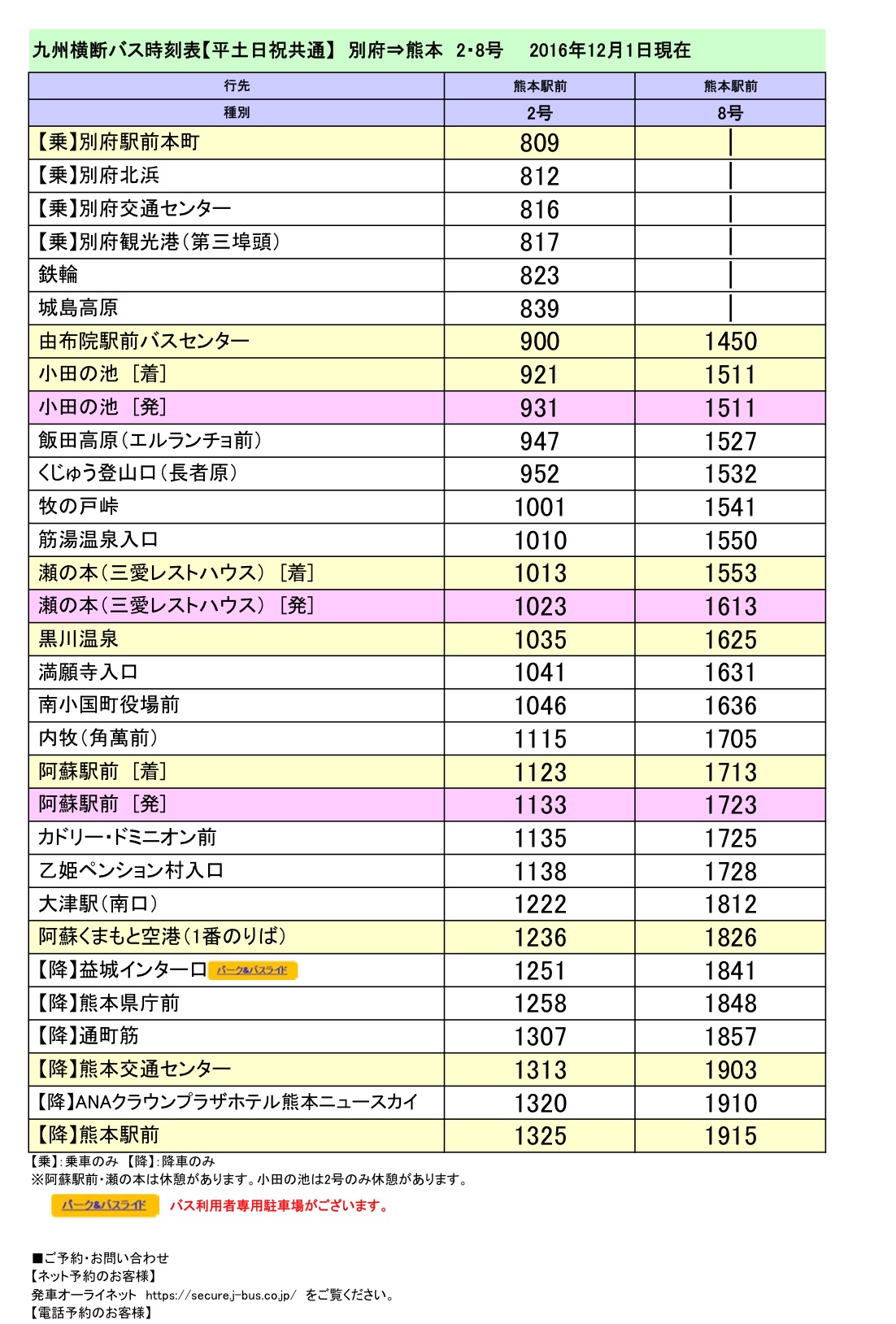 九州自助遊攻略