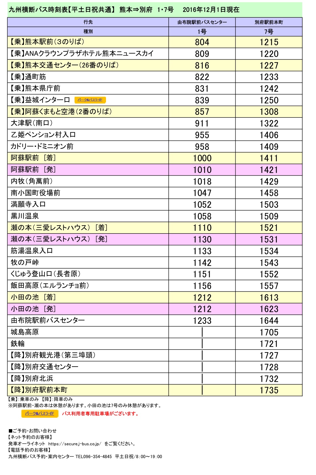 九州自助遊攻略