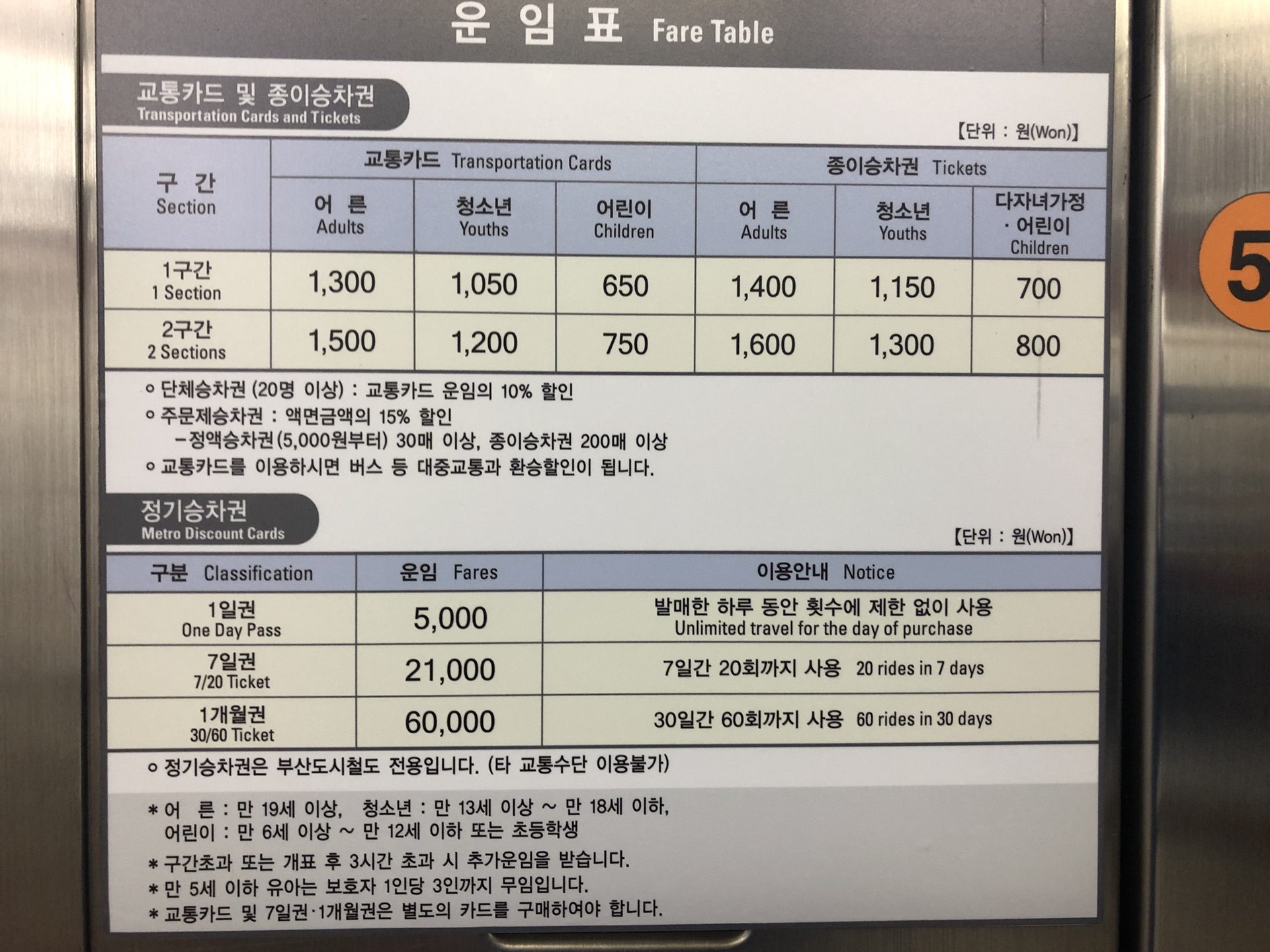 慶州自助遊攻略