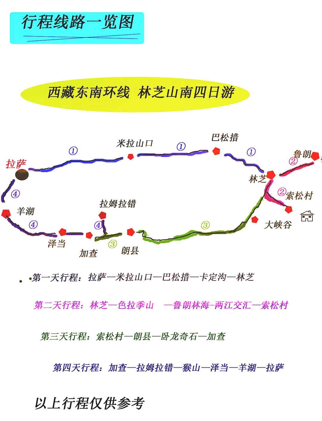 林芝公交线路图图片