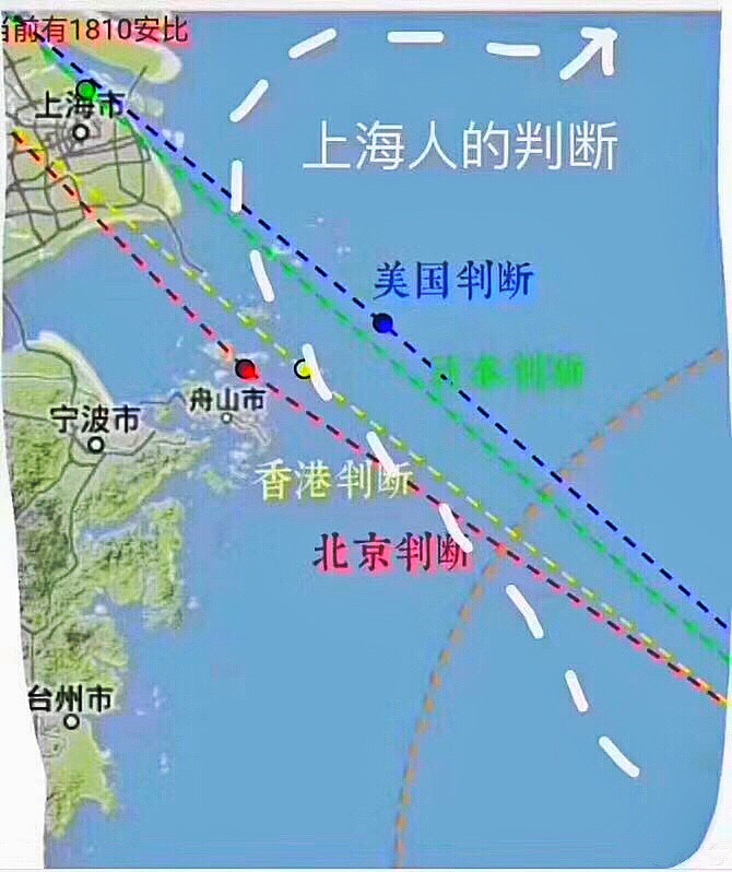 巴釐島自助遊攻略