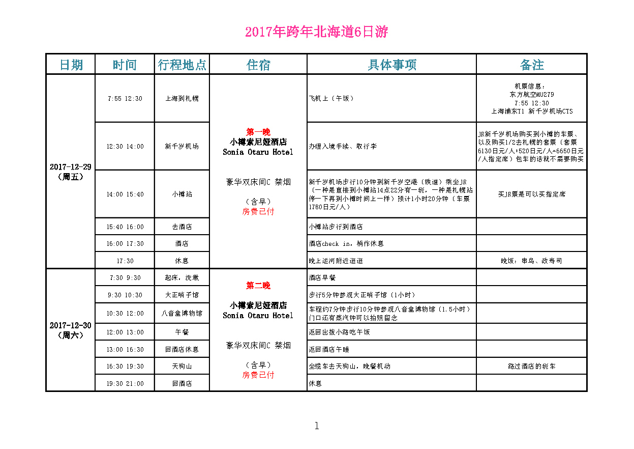 札幌自助遊攻略