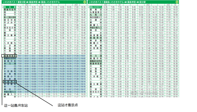 九州自助遊攻略