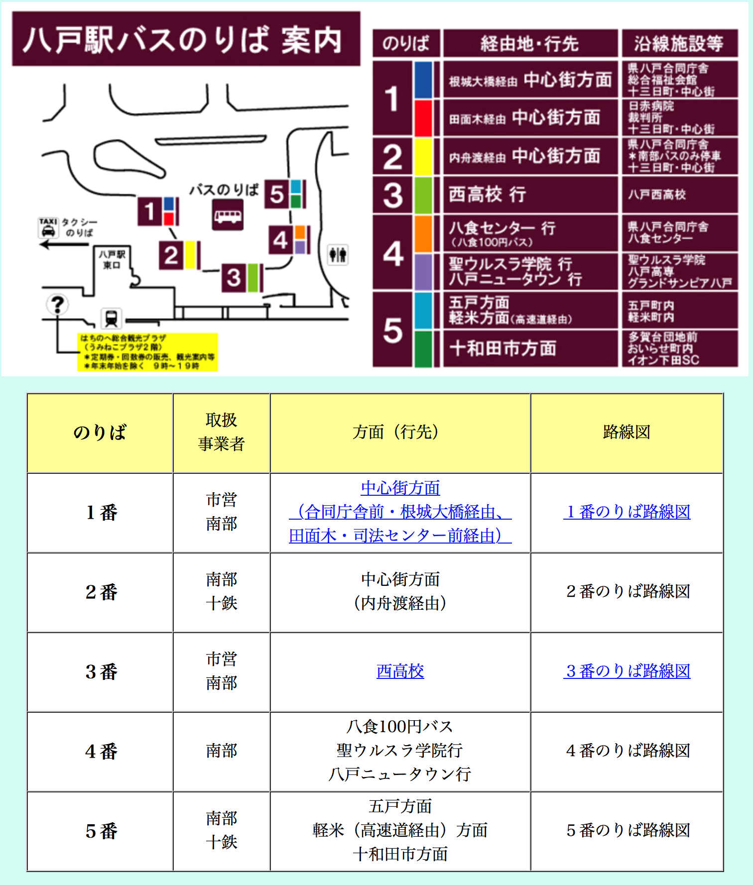 青森縣自助遊攻略