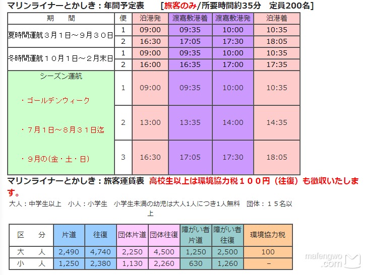 沖繩自助遊攻略