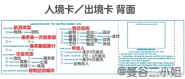 甲米自助遊攻略