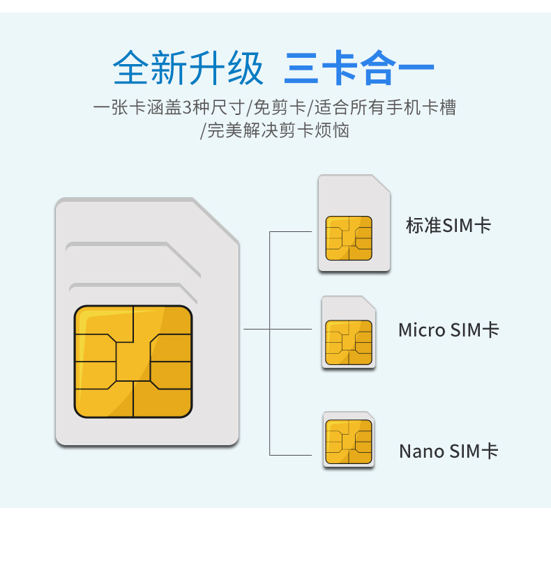 新加坡4g流量卡无限流量新马泰上网卡无限流量卡新加坡樟宜机场自提m1