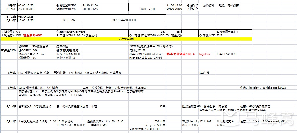 皇后鎮自助遊攻略