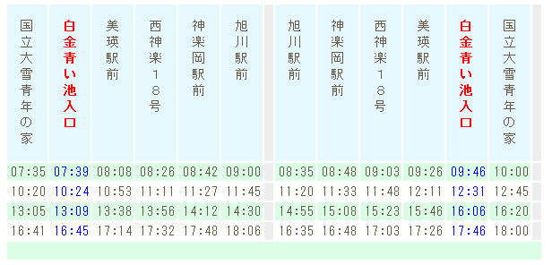 北海道自助遊攻略