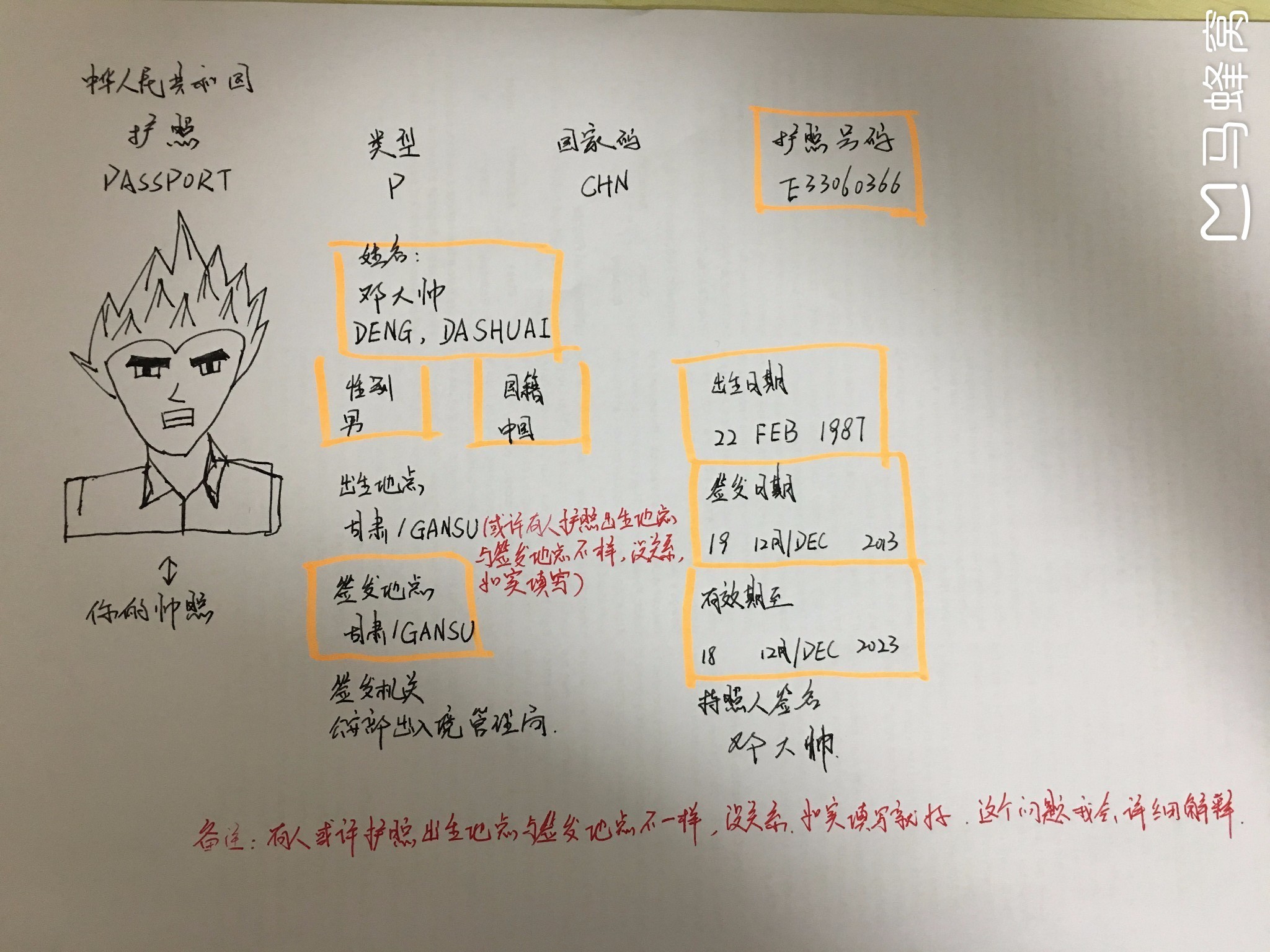 曼谷自助遊攻略