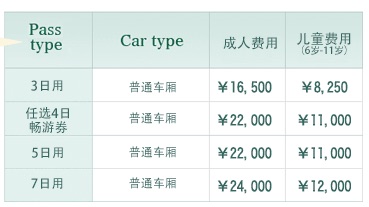 北海道自助遊攻略