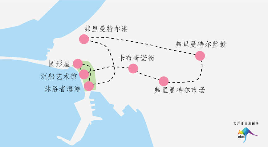 弗里曼特尔骑平衡车