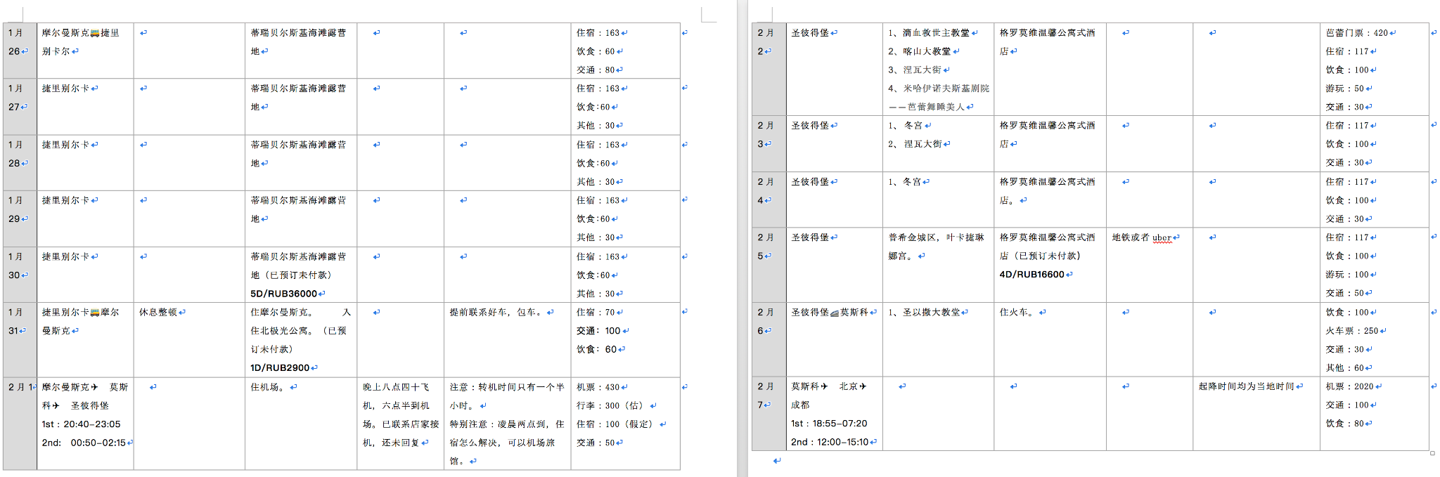 俄羅斯自助遊攻略