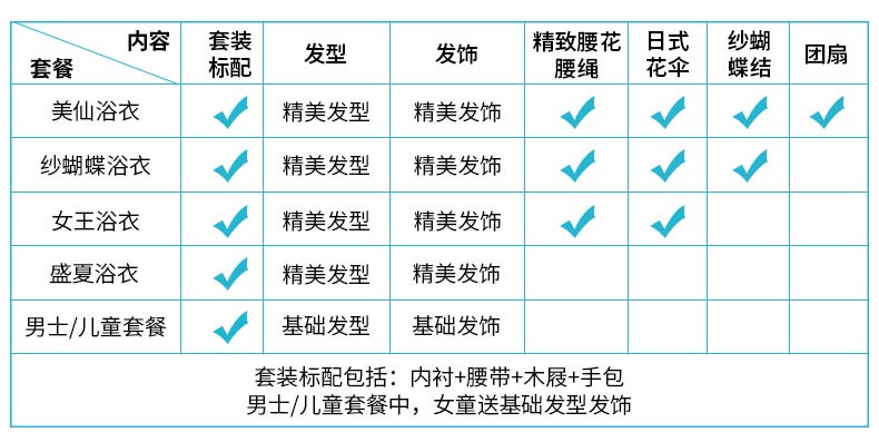 東京自助遊攻略