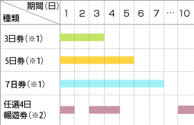 北海道自助遊攻略