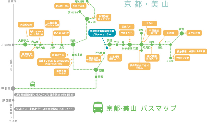 京都自助遊攻略