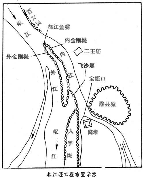 都江堰自助遊攻略