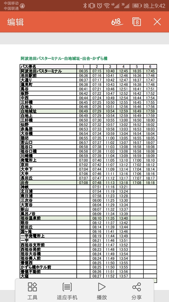 四國自助遊攻略