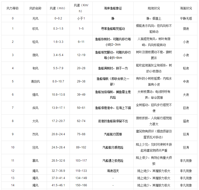 冰島自助遊攻略