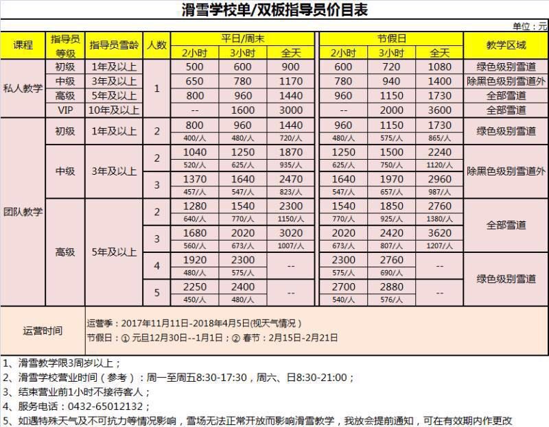 松花湖自助遊攻略