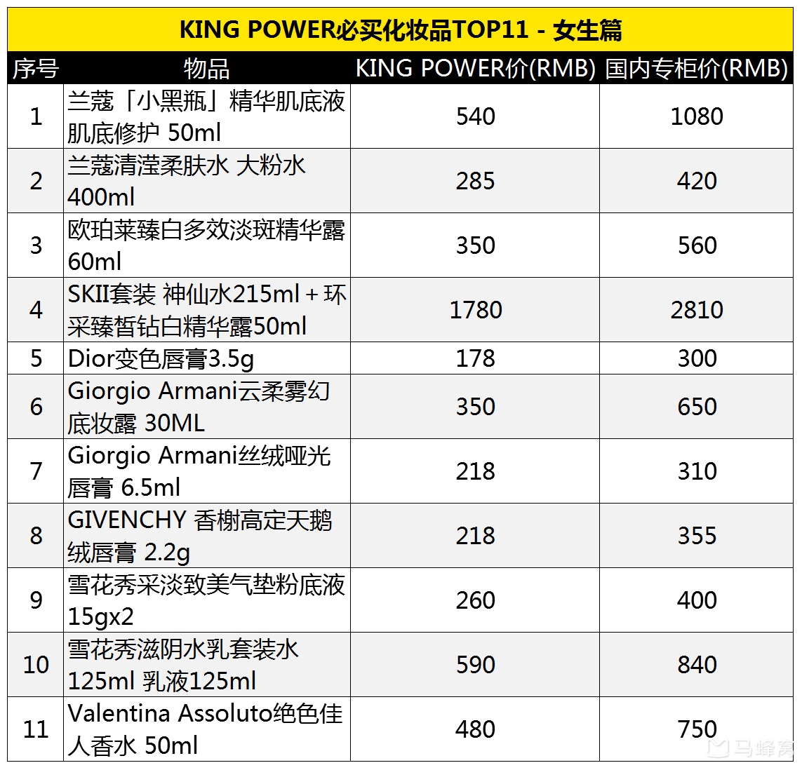 普吉島自助遊攻略