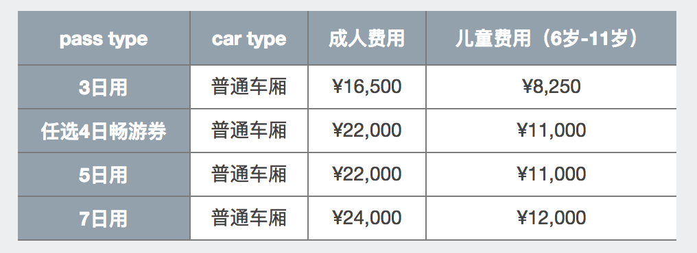 北海道自助遊攻略