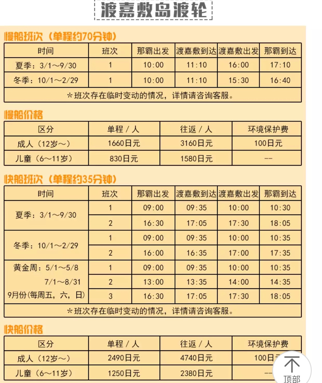 沖繩自助遊攻略