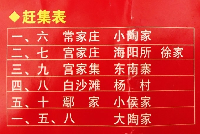 返程南黄岛渔家乐乳山银滩,赶集,赶海,游泳题记人均费用/800rmb人物