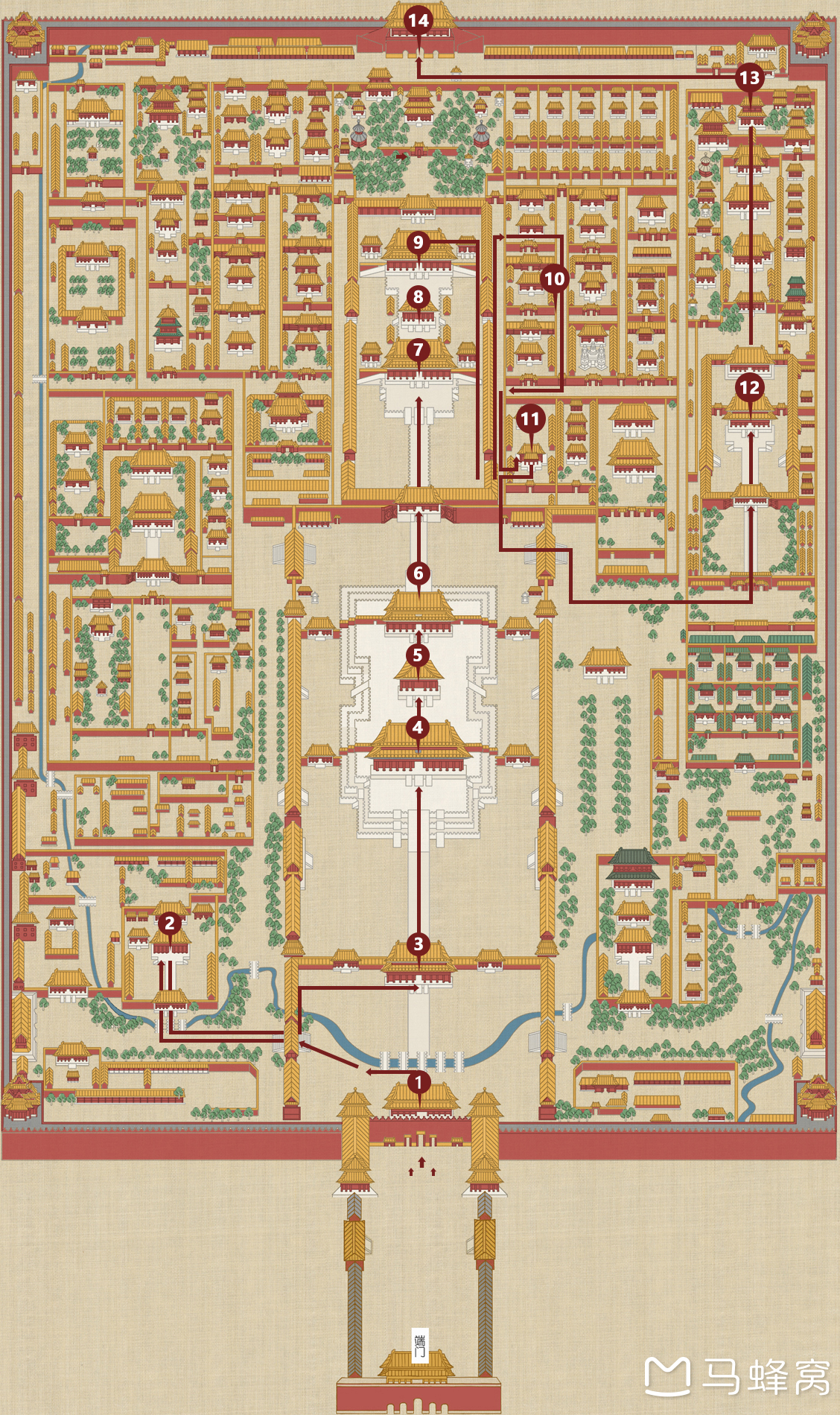 北京自助遊攻略