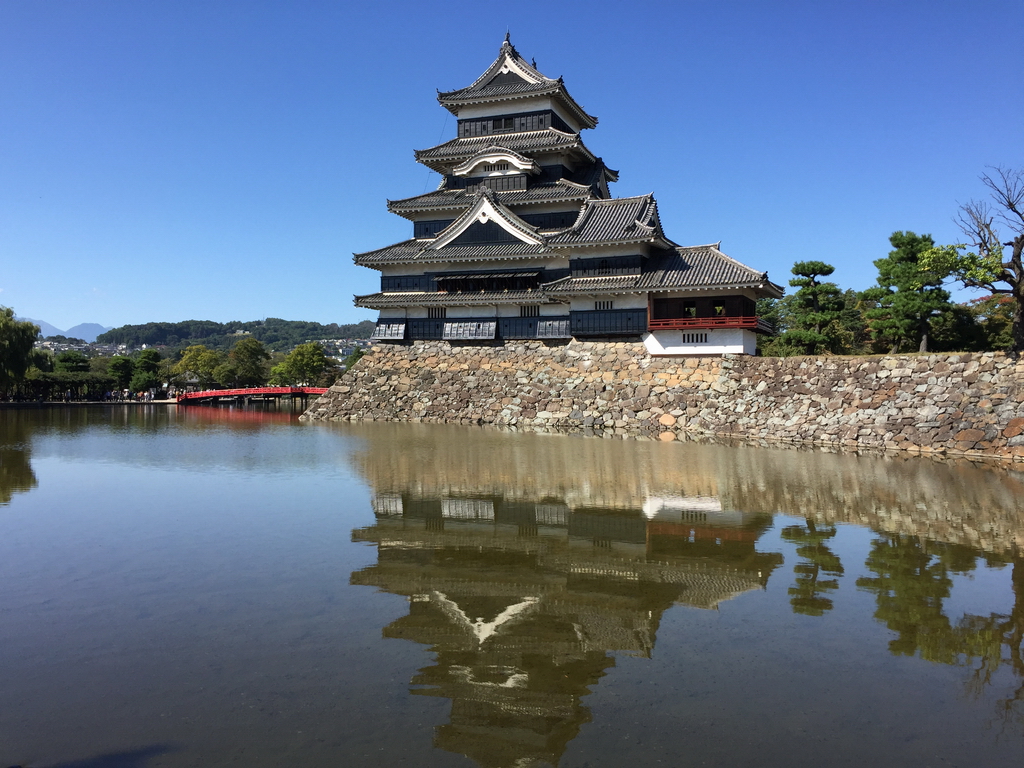 名古屋自助遊攻略